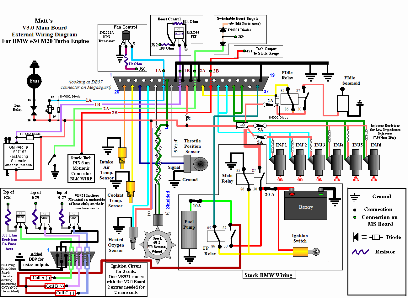 Mega Squirt 2 Installation